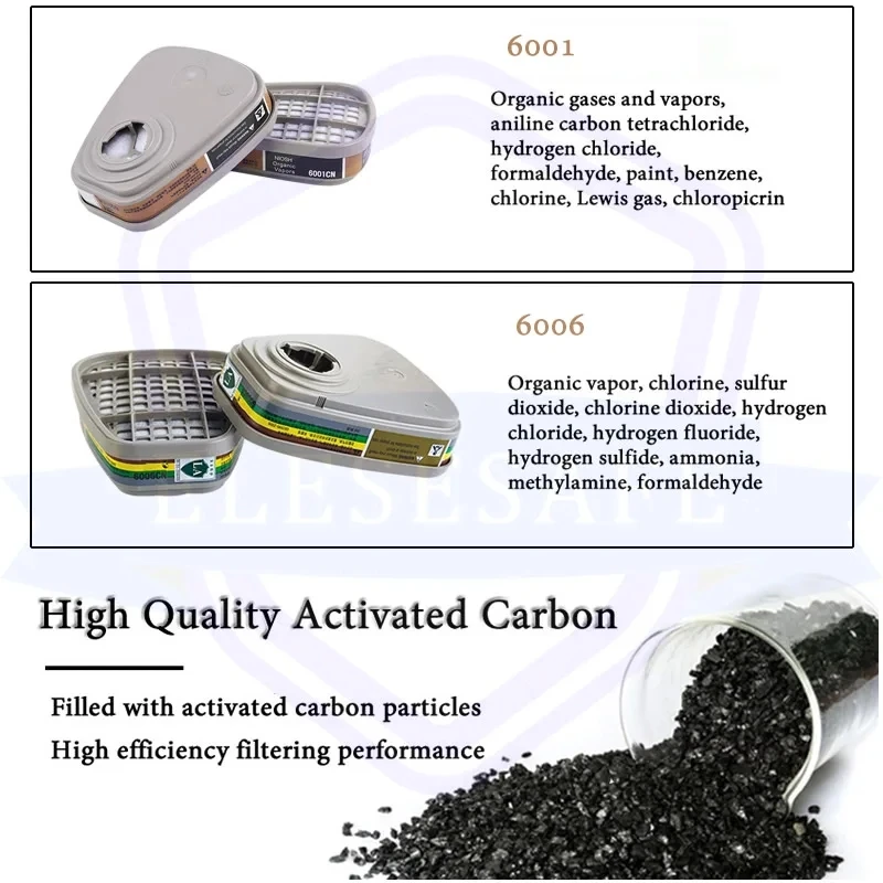 Фильтрующие фильтры 5N11 для респиратора 6001/6200 Сменный Набор