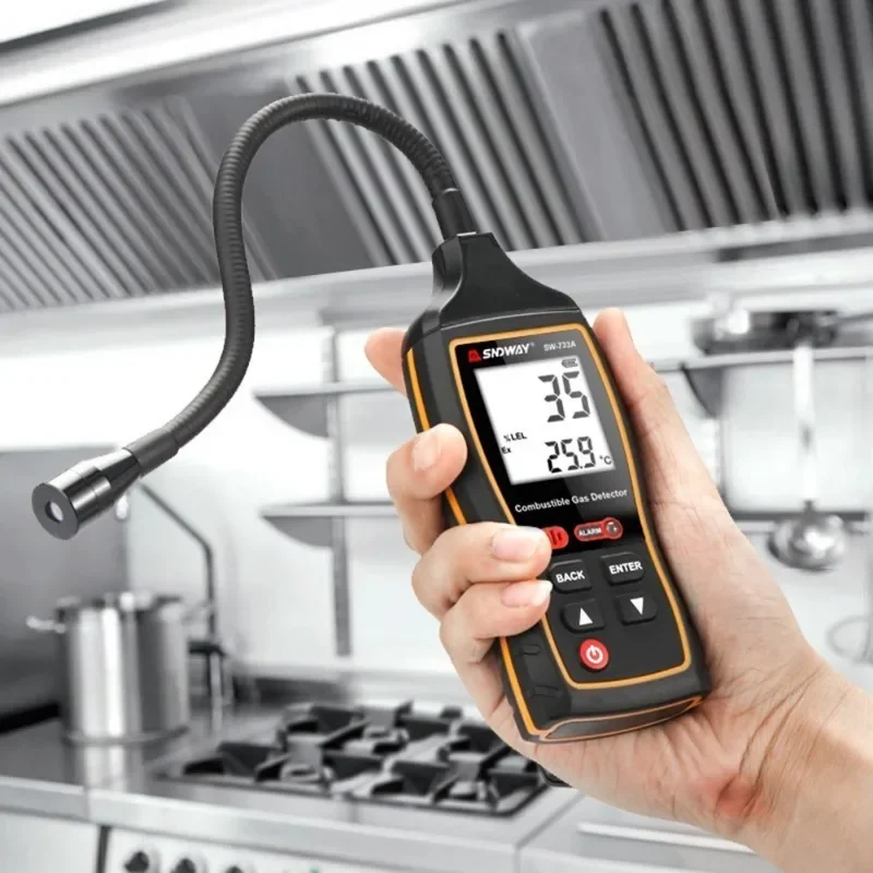 Газовый Детектор цифровой измеритель углекислого газа CO2 воспламеняющийся Ex