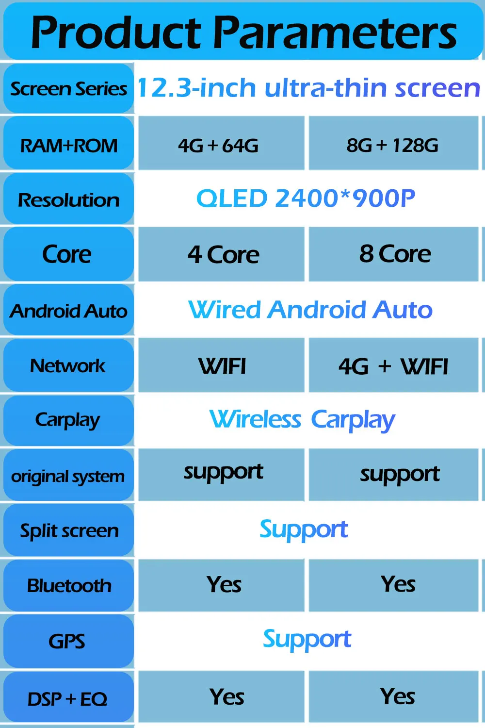 Фото Система CCC CIC Carplay для BMW X5 E70 X6 E71 2008 2009 2010 2011 2012 2013 Android 14 DSP Стерео Автомобильный мультимедийный радиоплеер BT №2