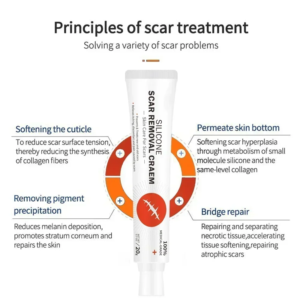 Удаляет растяжение удаляет после родов ожирение восстанавливает омоложение и