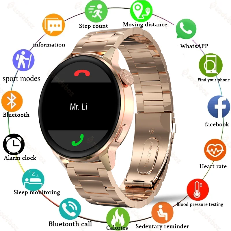 

2022 New Bluetooth Call NFC Smart Watch Women Sport GPS Track Watches Men Custom Dial Heart Rate ECG Smartwatch For Android IOS