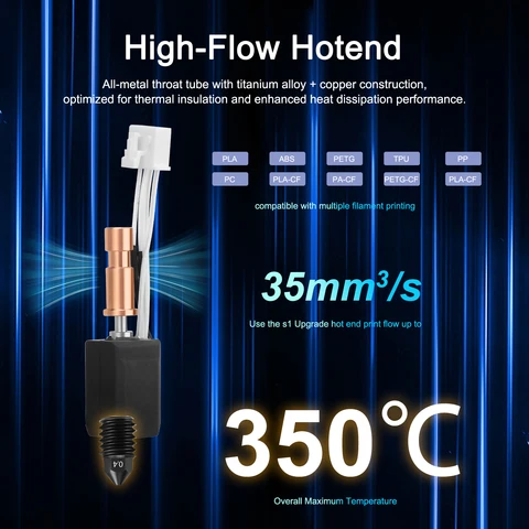 Обновление Hotend для Anycubic Kobra S1/S1Combo 24 В 48 Вт Керамический нагрев Hot End High-Flow Печать для Anycubic S1 Цельнометаллический Hotend