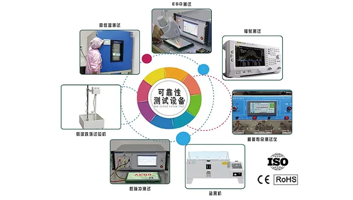 DACAI 7-дюймовый TFT UART ЖК-модуль DC80480B070_05CF_RTC Промышленный последовательный экран для