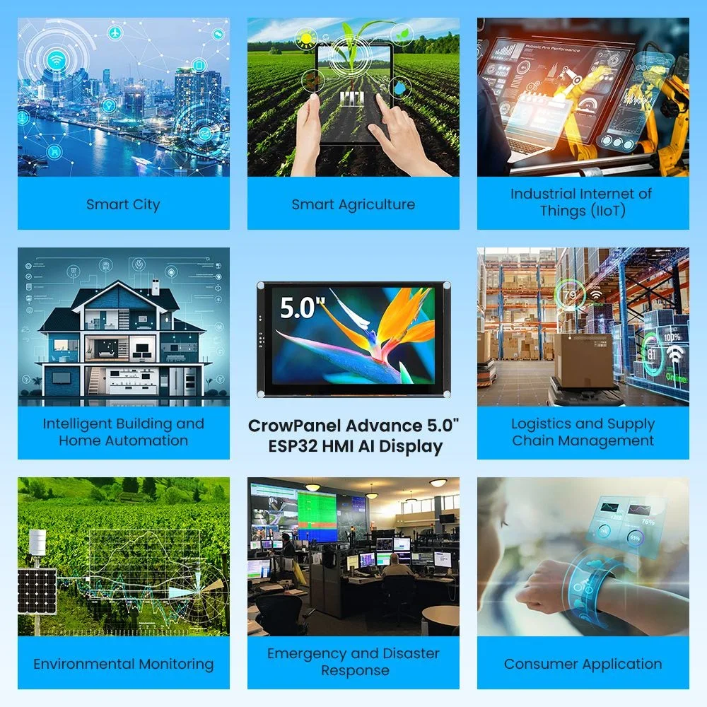 Фото Elecrow CrowPanel Advance 5-дюймовый HMI-дисплей на базе ESP32-S3 с поддержкой ИИ, 5-дюймовый сенсорный экран IPS 800x480, совместимость с Arduino/LVGL/Micropython. №3