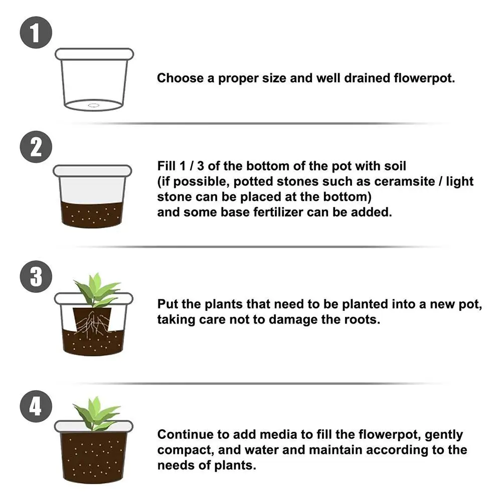 Корневой гормон для выращивания корней у саженцев 100 г |
