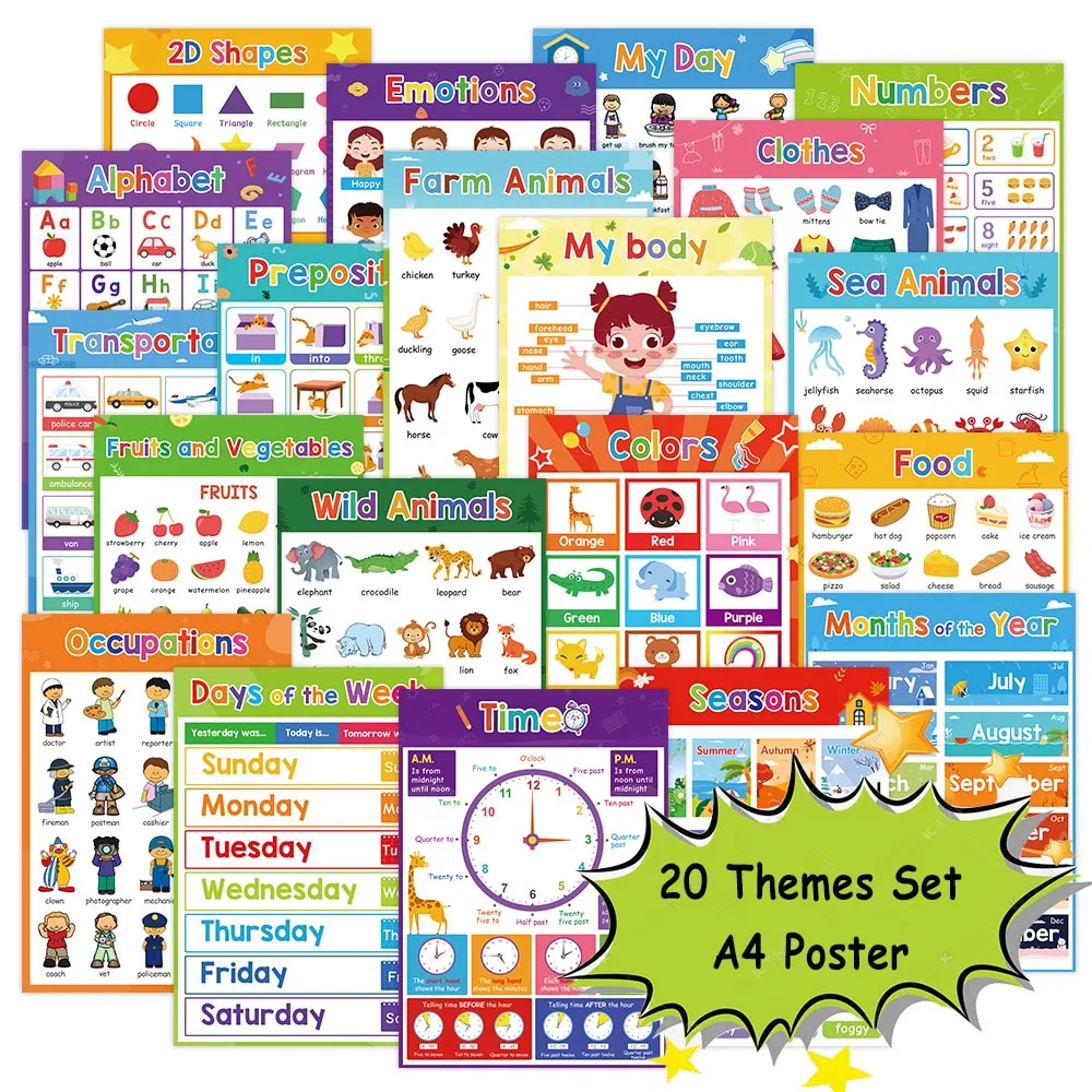 

20 Themes English Words Learning for Children Fruit Color Animal Body Worksheets Educational Toys Classroom Decoration A4 Poster