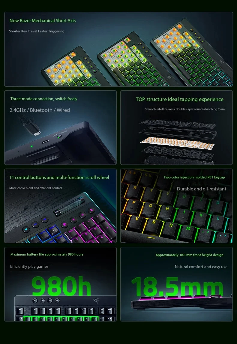 Фото НОВАЯ низкопрофильная гиперскоростная клавиатура Razer BlackWidow Spider V4 — проводная/беспроводная/трехрежимная Bluetooth №2