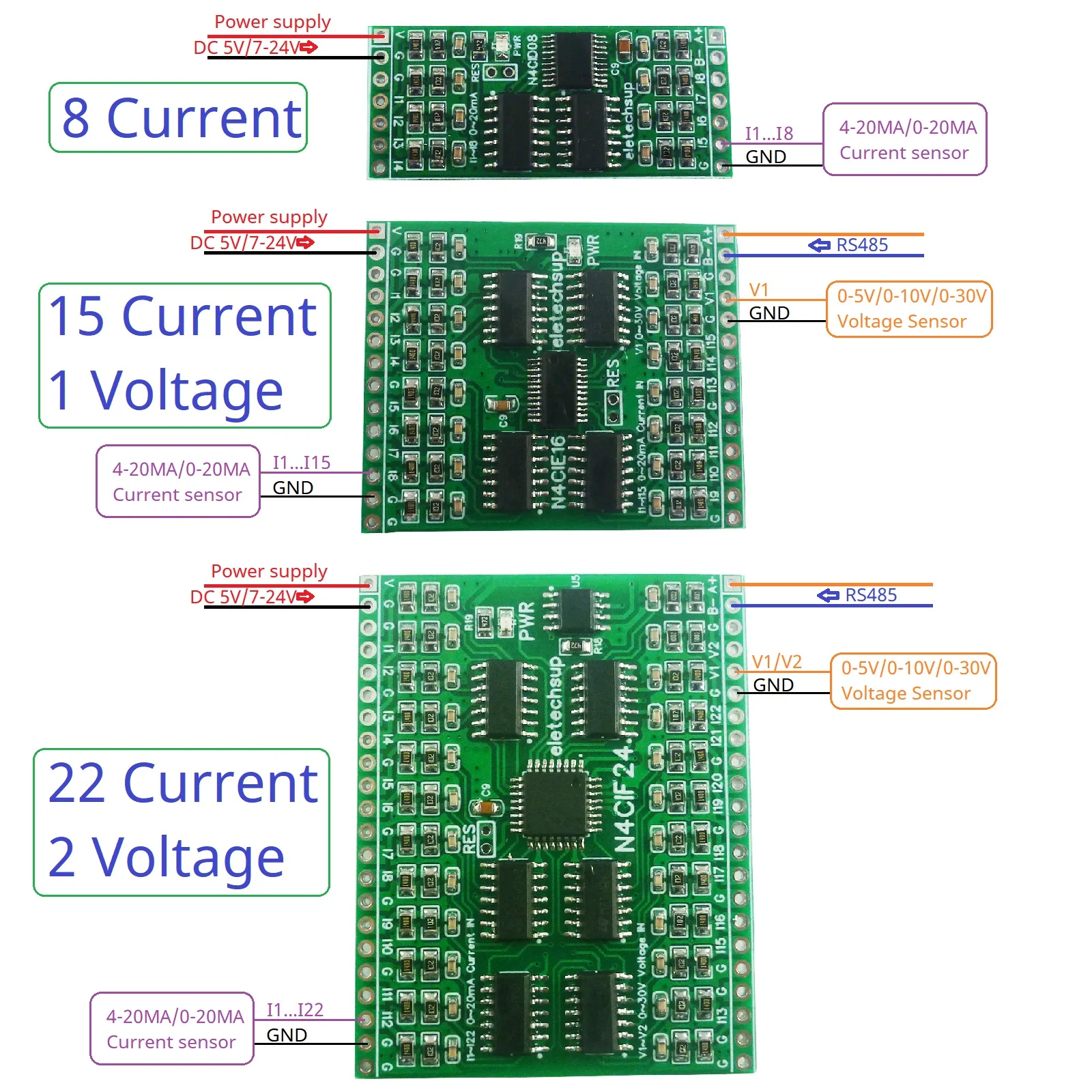 8-24AI 4-20MA/0-20MA/0-5V/0-10V Аналоговый коллектор напряжения тока Modbus Rtu Модуль измерения