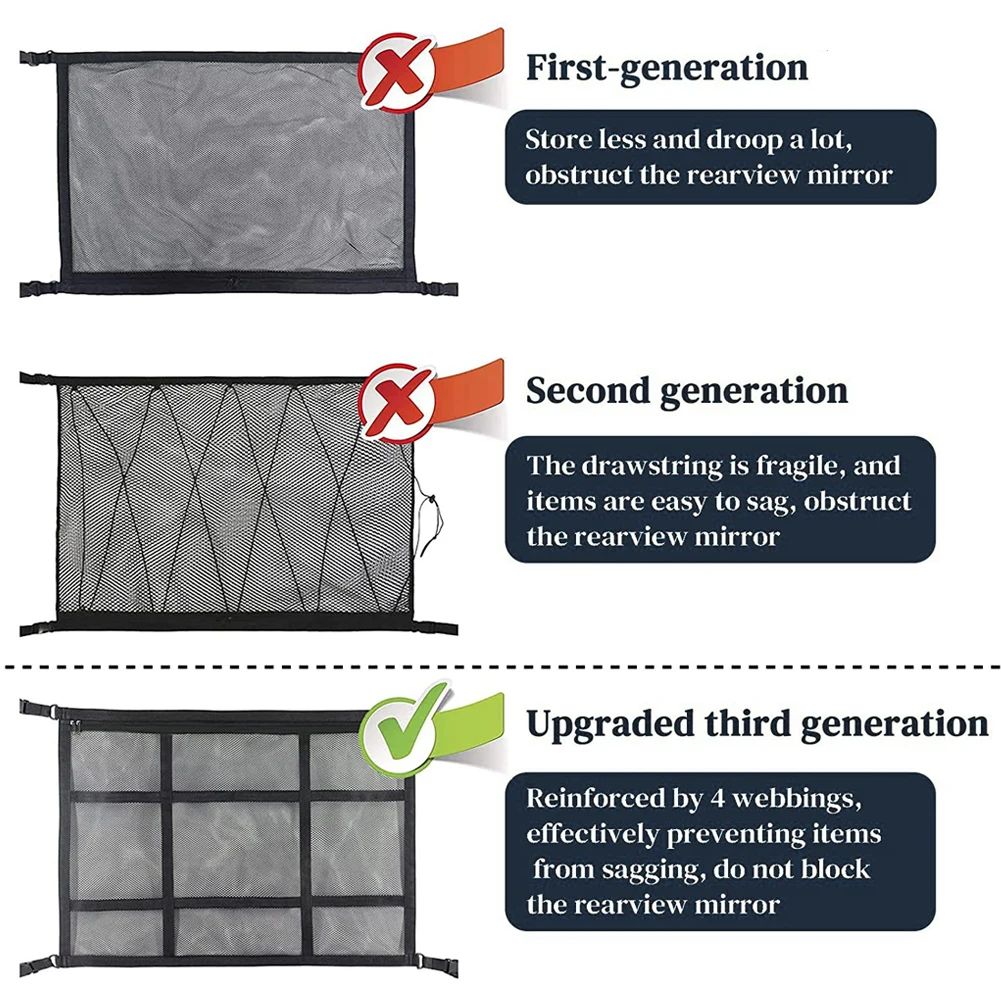 Органайзер для хранения на крыше автомобиля двухслойный сетчатый органайзер