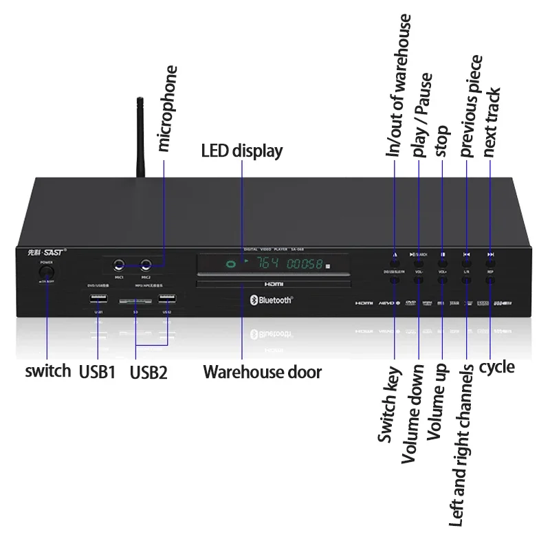 DVD-плеер KYYSLB 15 Вт 110 В-240 В