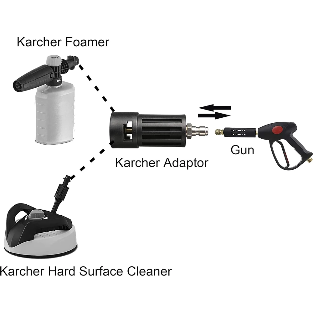 Адаптер для Karcher серии K между моющим пистолетом Lavor и Parkside конвертер аксессуаров
