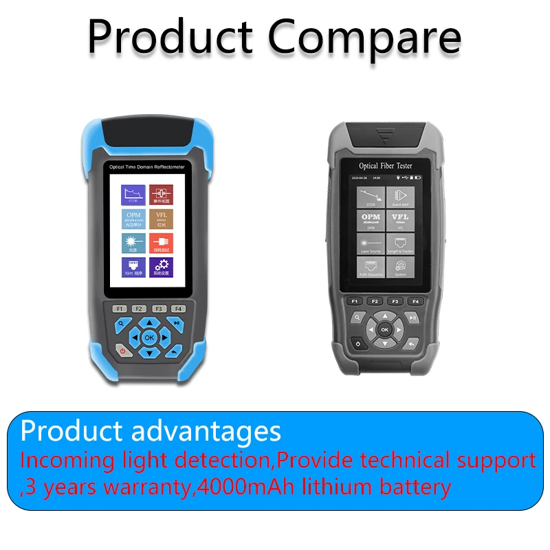 OPTFOCUS Fiber Optic OTDR Tester 1310 1550nm 9 IN 1 High Precision Testing  Analysis OPM VFL Test Tool Free Shipping