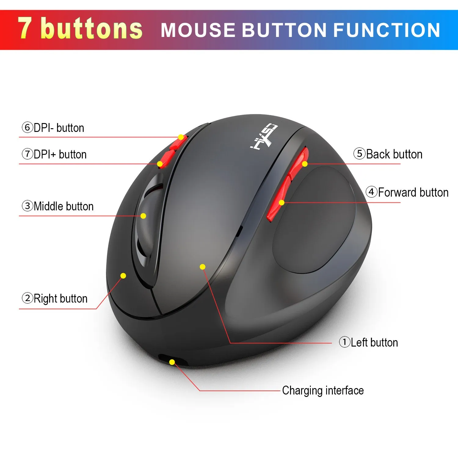 wireless gaming mouse ergonomic rechargeable gamer mause 7 key magic vertical usb mouse for pc laptop notebook computer desktop free global shipping