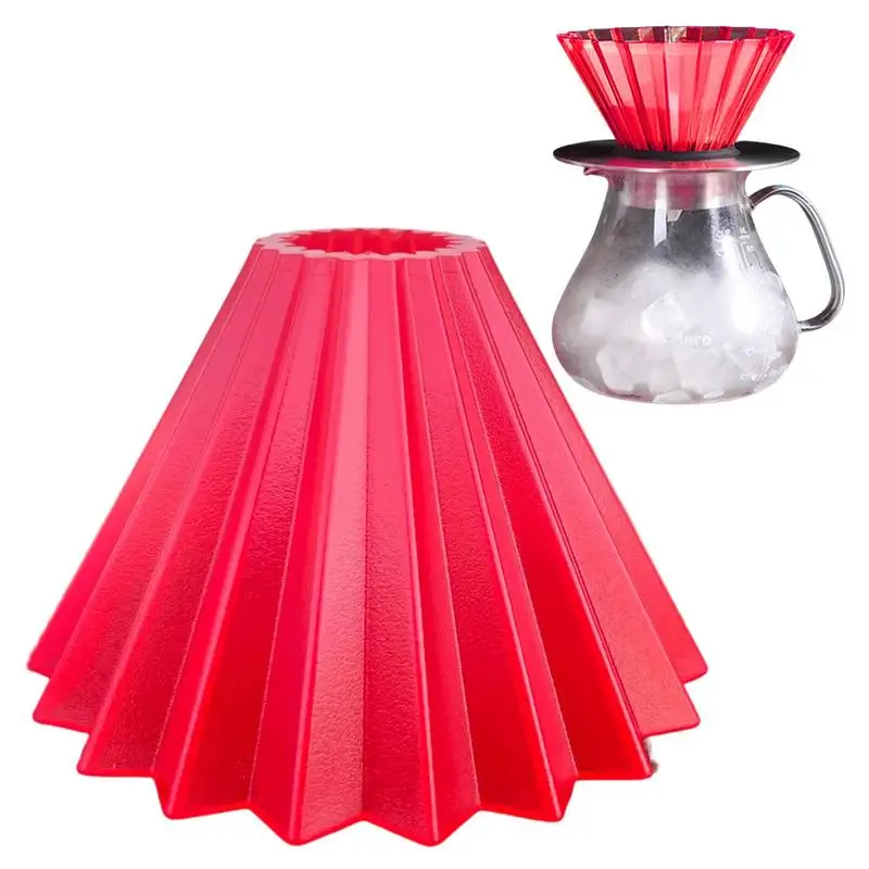 

Фильтр для кофеварки с глубоким продольным пазом