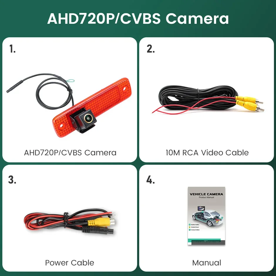 

GreenYi AHD Автомобильный стоп-сигнал Водонепроницаемая резервная камера заднего вида для Ford Transit MK7 2006-2013 Грузовик Ван AHD1080 Монитор опционально