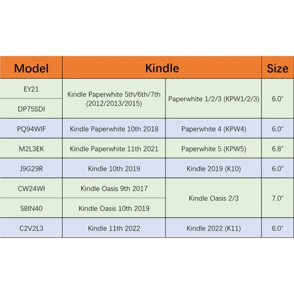 6 8-дюймовый новый блестящий чехол для электронного чтения противоударная