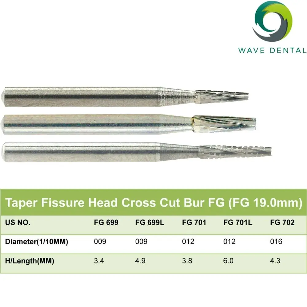 Рисунок 2 - волнистые стоматологические боры