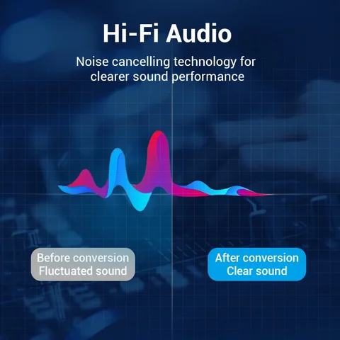 Аудиокабель Vention RCA 3,5 мм на 2RCA