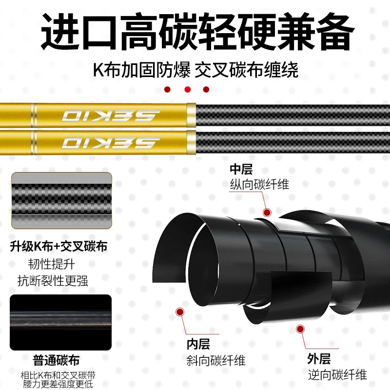 Новая Удочка высокоуглеродистая жесткая 6H 19 тон Тайваньская рыболовная удочка