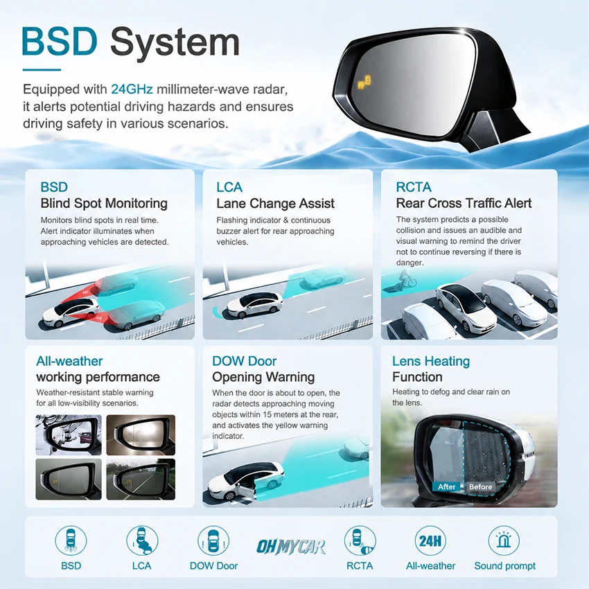 Фото Полный комплект мониторинга BSM BSD BSA, задний датчик предупреждения о движении, многофункциональный помощник безопасности для HAVAL M6 2017-2025 №2