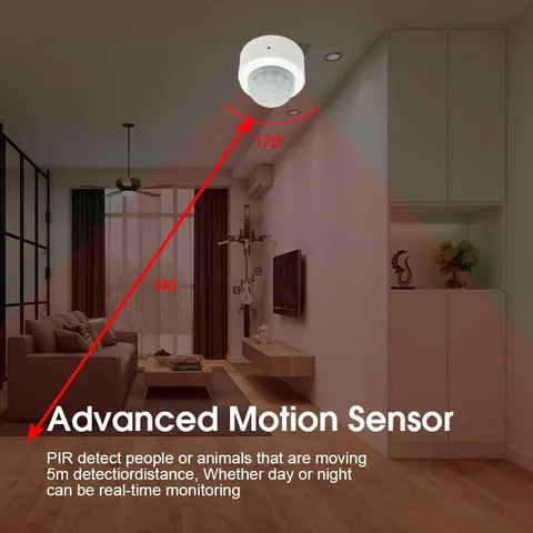 KEBIDUMEI Zigbee 3.0 Smart PIR датчик движения