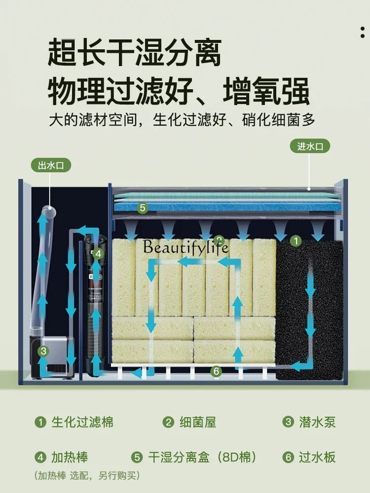 Маленький настольный ультрабелый стеклянный водопад с сыпучим песком для