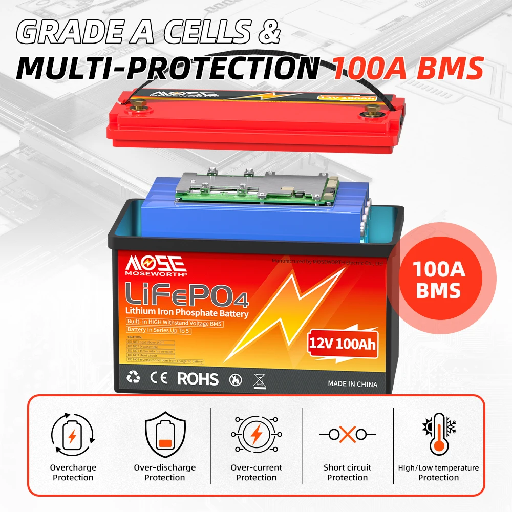 12 В LifePO4 Батарея 100 Ач Buili в А BMS Аккумуляторы Литиевая батарея Grade A Cell для