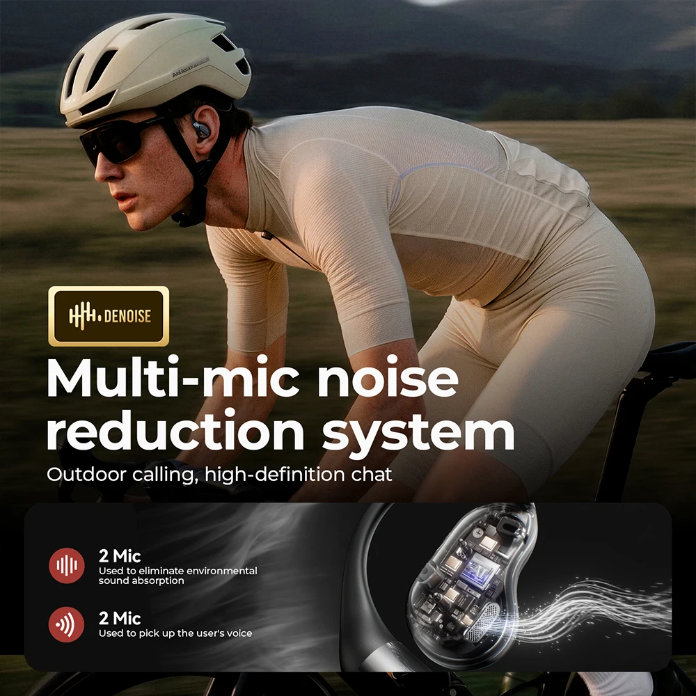 Фото Наушники Sanag G7S Ultra Sports Bluetooth AI с открытым ухом, беспроводные OWS-наушники, HD-звонки, для бега на улице, с креплением на ухо №4
