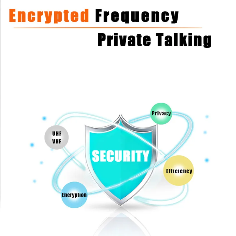 Dmr Ham Radio UV-R50-2 Quansheng Walkie Talkie 5W Dual Band VHF UHF 136-174Mhz/400-520Mhz Baofeng UV 5R 82 16 Yaesu for Hunting