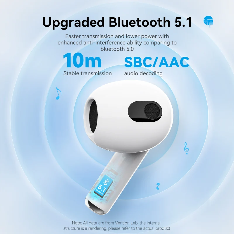 vention bluetooth 5 1 earphones sbcaac tws ture wireless headphones usb c stereo sports movement earbuds with mic hi fi headset free global shipping
