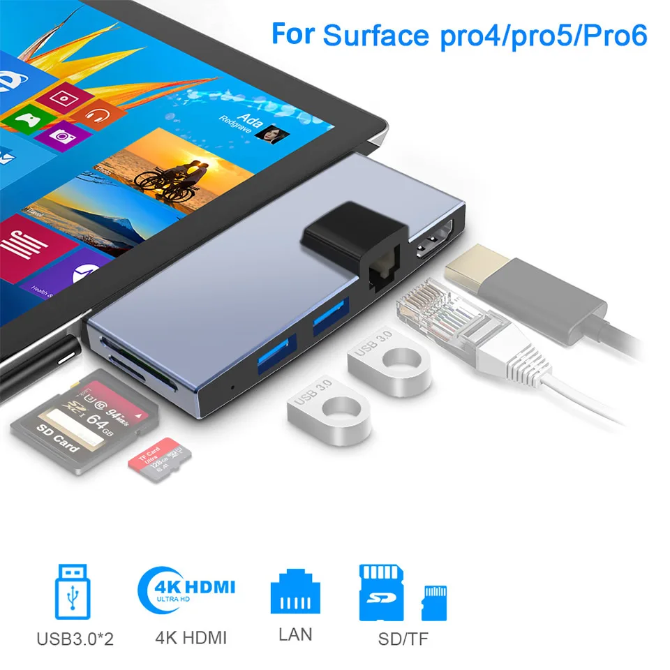

Разветвитель USB 3,0, 4K, 100 Мбит/с, SD/TF-карта
