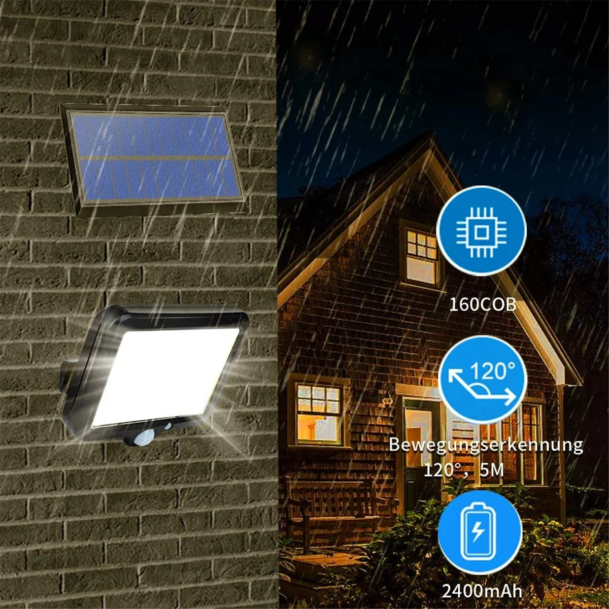 Водонепроницаемый настенный светильник на солнечной батарее с датчиком