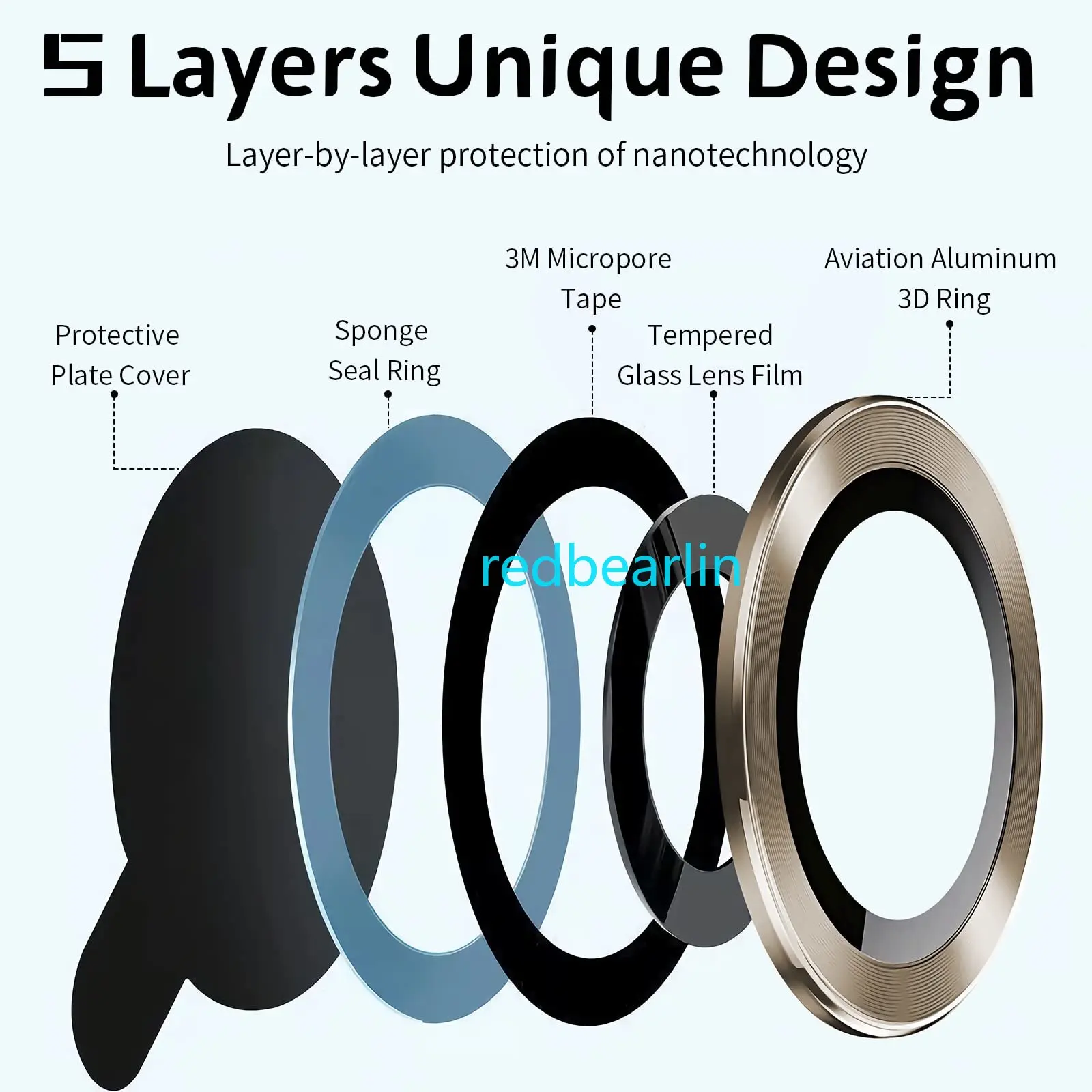 100pcs Lens Metal Ring Protector Glass for iPhone 14 Pro Max Camera Lens Protector Cap For iPhone 14 13 12 11 Pro Max 14 Plus