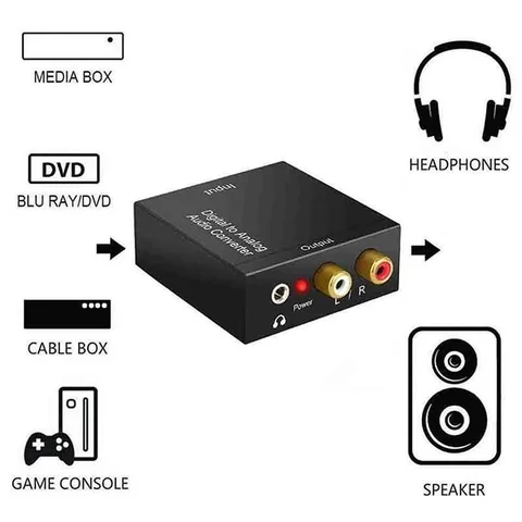 Цифро-аналоговый конвертер Toslink RCA  Digital to Analog Audio Converter