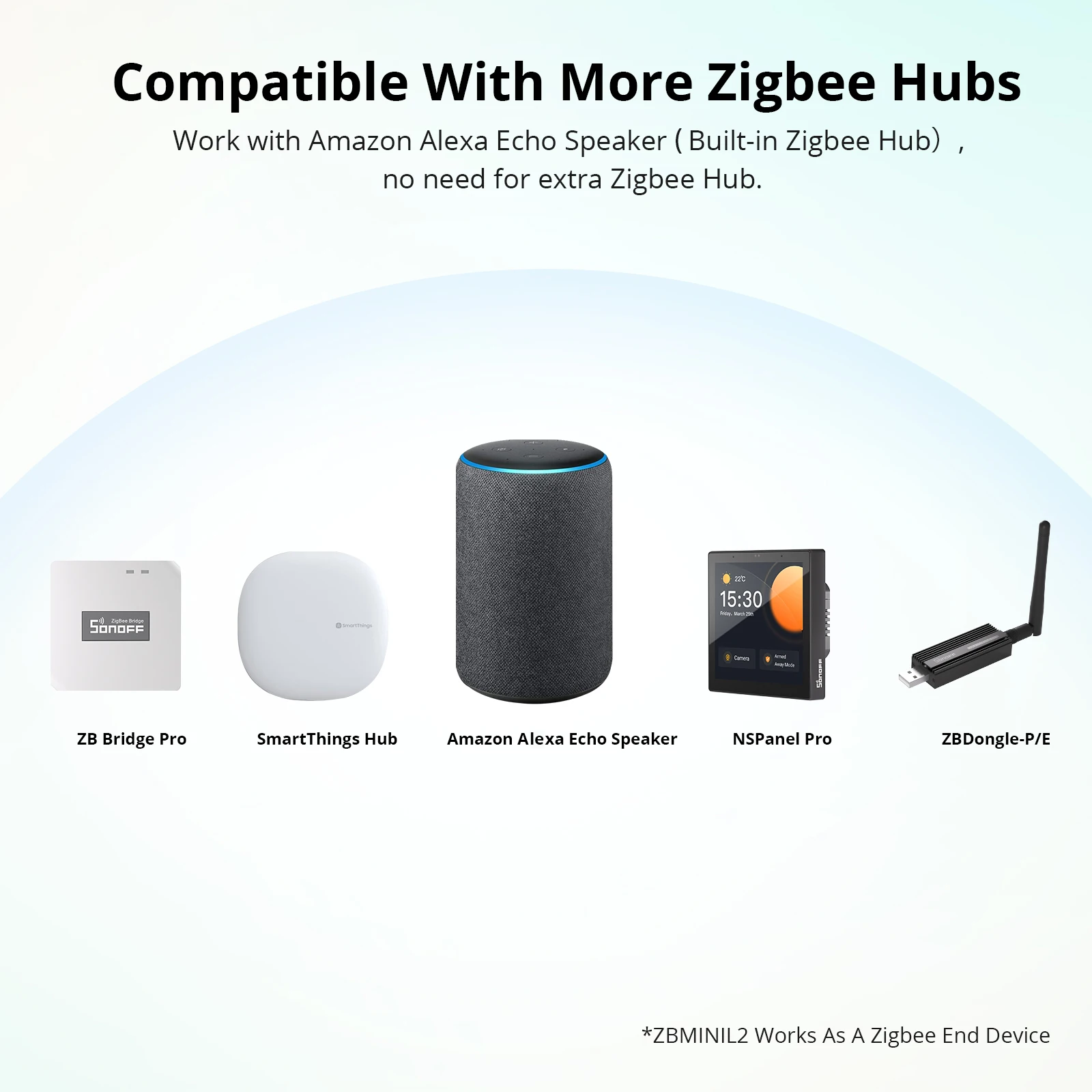 Sonoff zbminil2 extreme zigbee. Sonoff zbmini-l. реле sonoff zbminil2 extreme zigbee схема подключения.