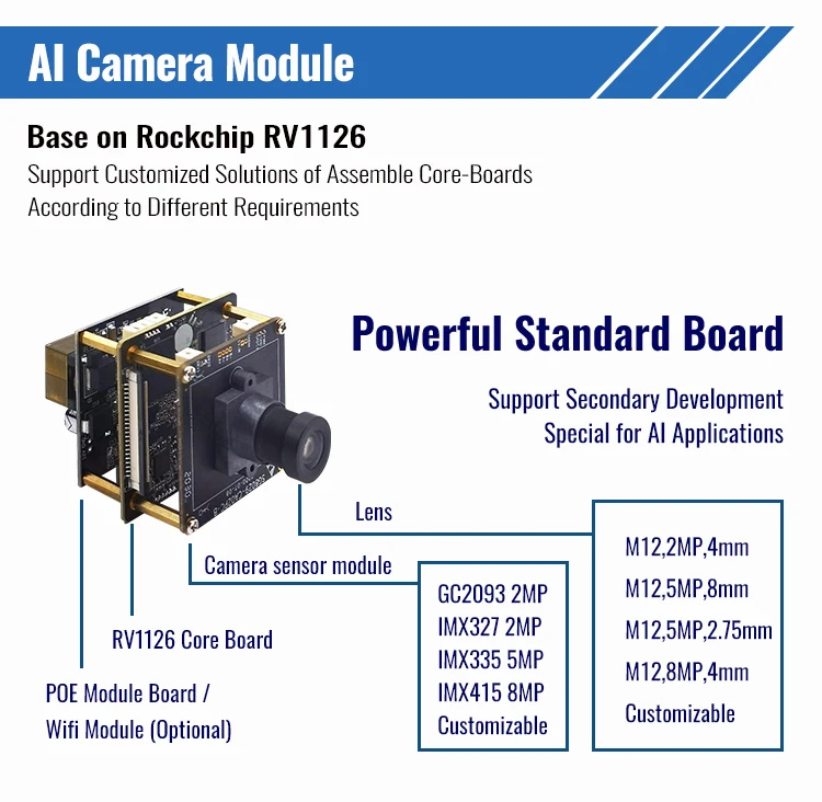 Умная безопасность IMX415 IMX315 IMX455 3 0 мегапикселей Full HD 1080p CCTV IP Wi-Fi модуль камеры