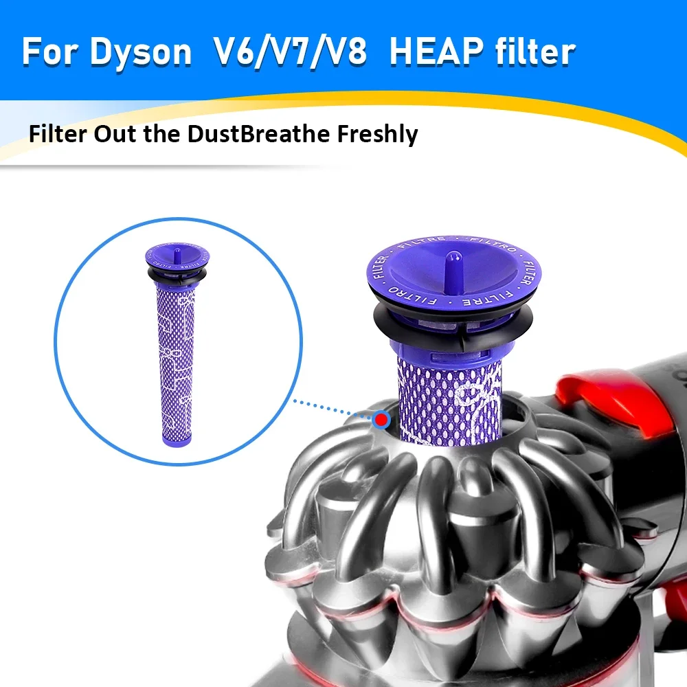 Фото Пост-фильтры Hepa, аксессуары для Dyson V6 DC58 DC59 DC62 DC72 DC74 SV09 SV08 SV07 SV06 SV04 SV03 Запасная часть для пылесоса №3