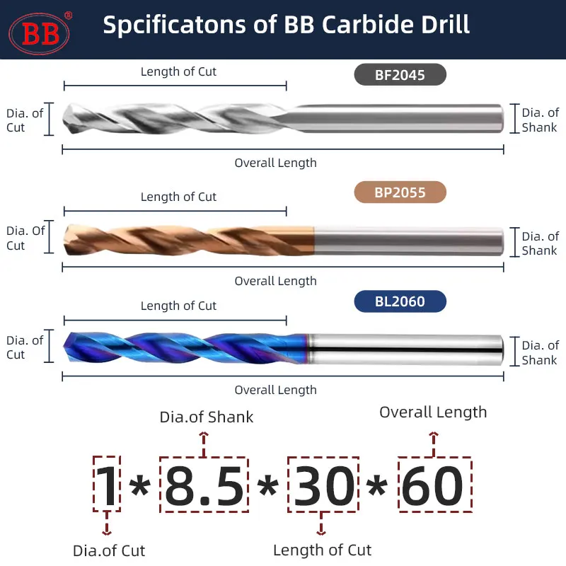 Сверло BB DIY длиной 80 мм, длина 3-9 мм (art.: 3920cd2df4d7a) - 3920cd2df4d7a