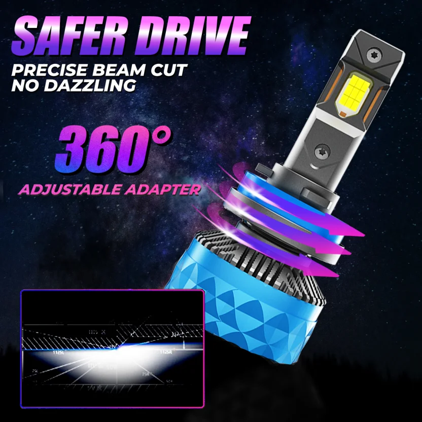 X7SEVEN X-Apollo Plus 38000LM 190W H7 H4 H11 Светодиодный CANBUS Lamp 9005 HB3 9006 9012 H1 9007 H13 9004 автомобильная