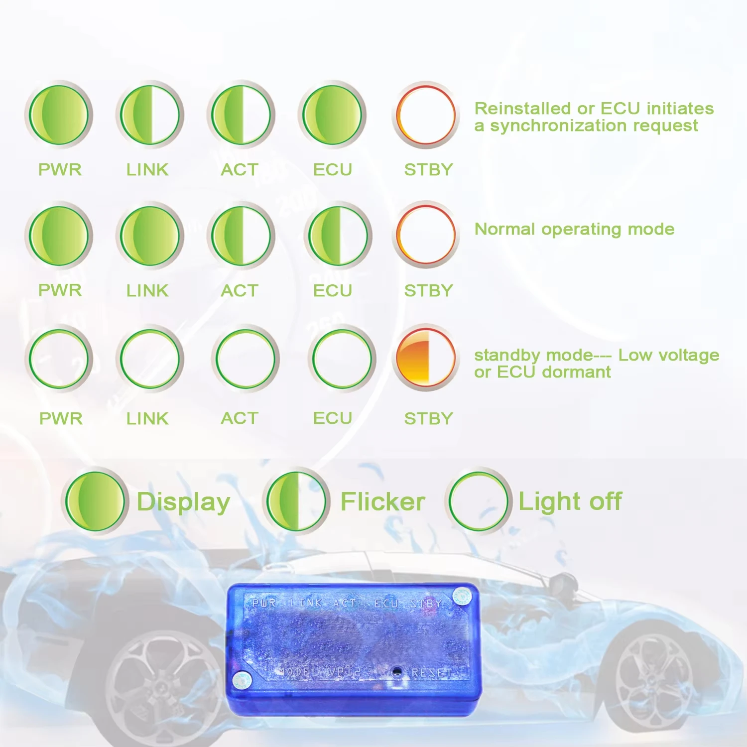 Для VP12 OBD Динамический мягкий флэш-чип Автомобильное повышение мощности для VOLO