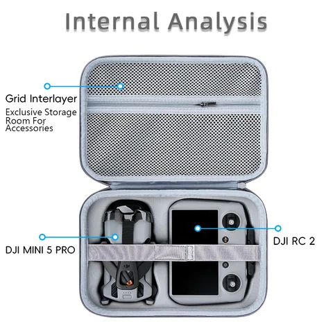 TENENELE сумка для DJI Mini 5 Pro