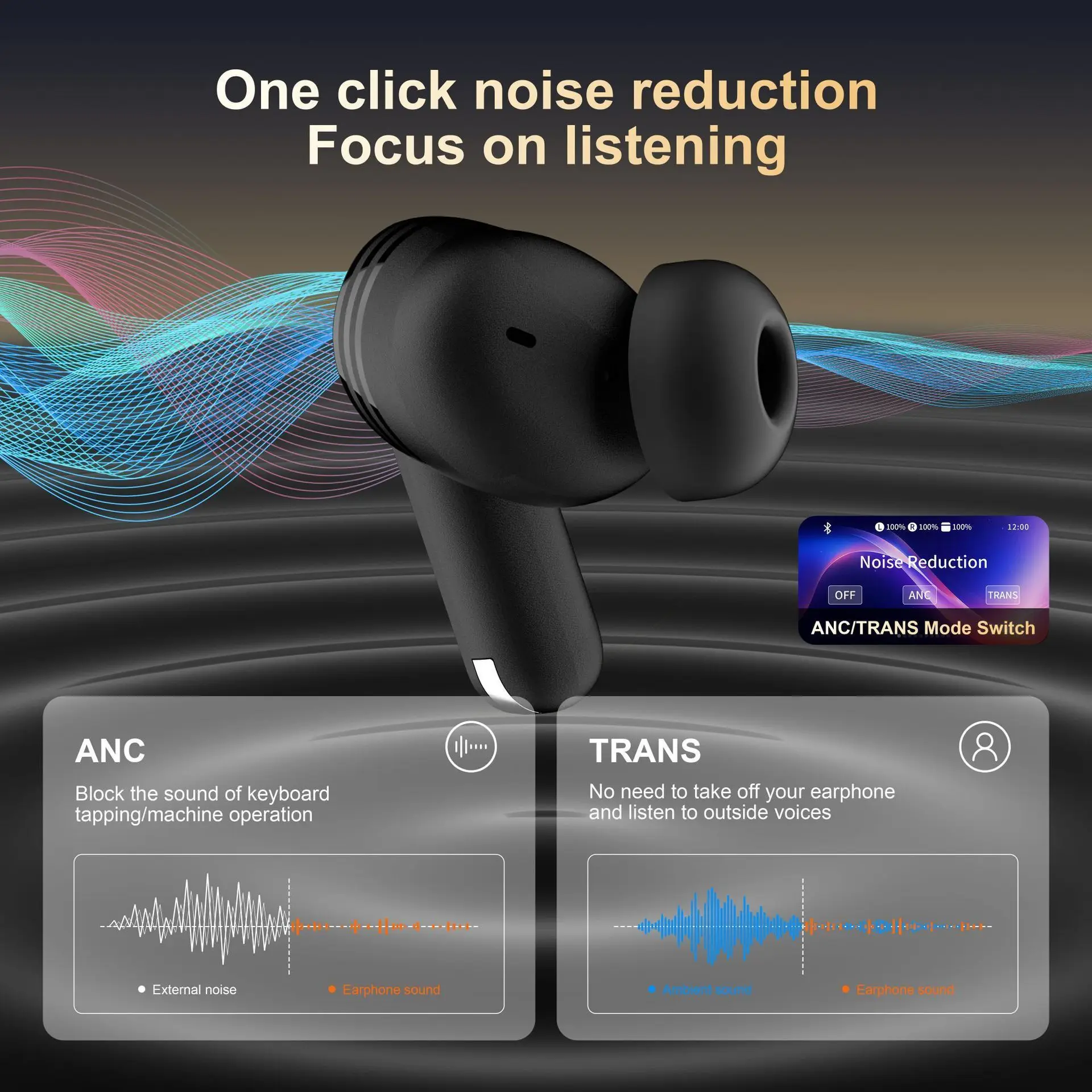 Наушники-вкладыши Smart ANC с шумоподавлением TRANS Audio Наушники со сверхдлительным режимом ожидания Сенсорный цветной экран Беспроводные Bluetooth-наушники (art.: 3920cb002fb71) - 3920cb002fb71