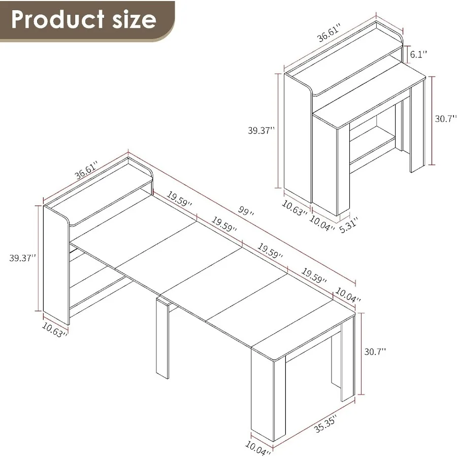 description