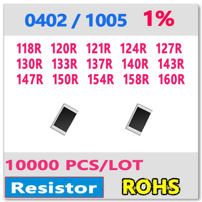 Резистор JASNPROSMA OHM 0402 F 1% 10000 шт