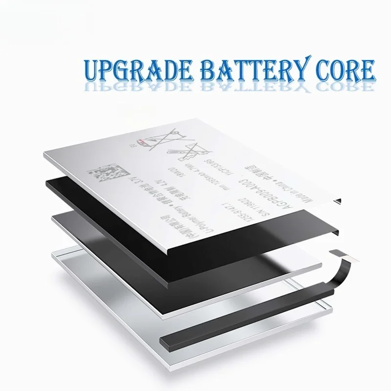 Аккумулятор для мобильного телефона AGPB009-A003, подходит для Sony Xperia goadvanced ST27iST27a, аккумулятор большой емкости 3,7 В, 1265 мАч. (art.: 3920d93a88dbb) - 3920d93a88dbb
