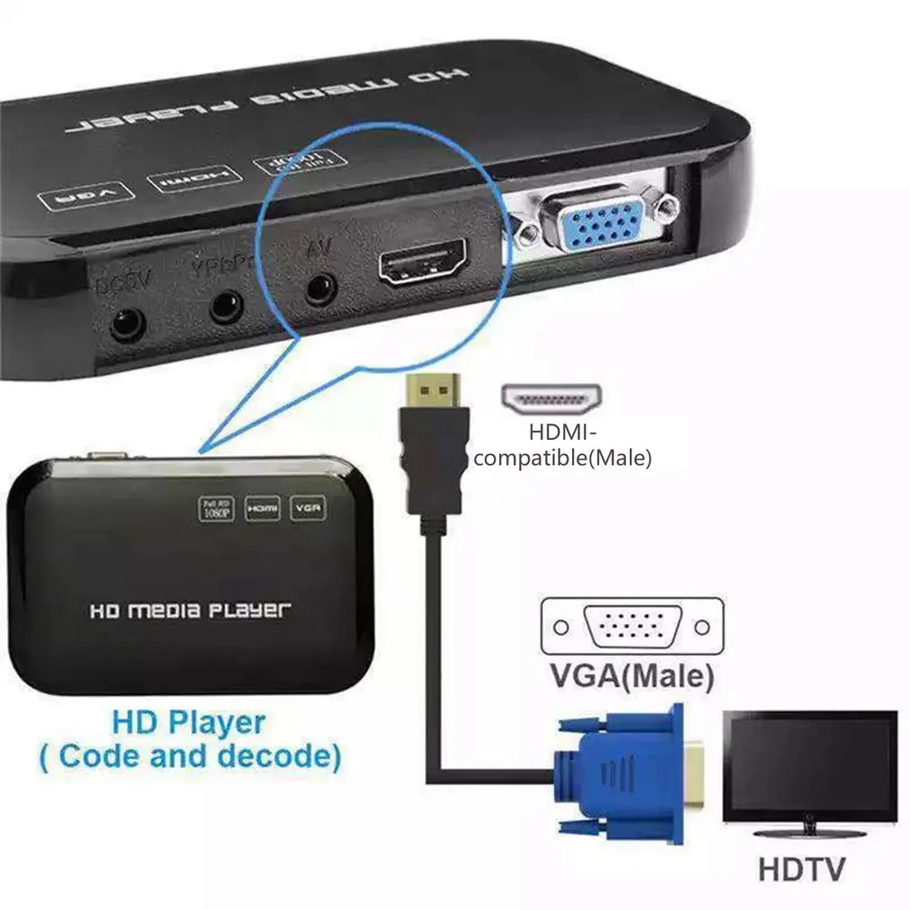 1 8 м/6 футов золотой HDMI-совместимый штекер VGA 15-контактный видеоадаптер кабели 1080P 6