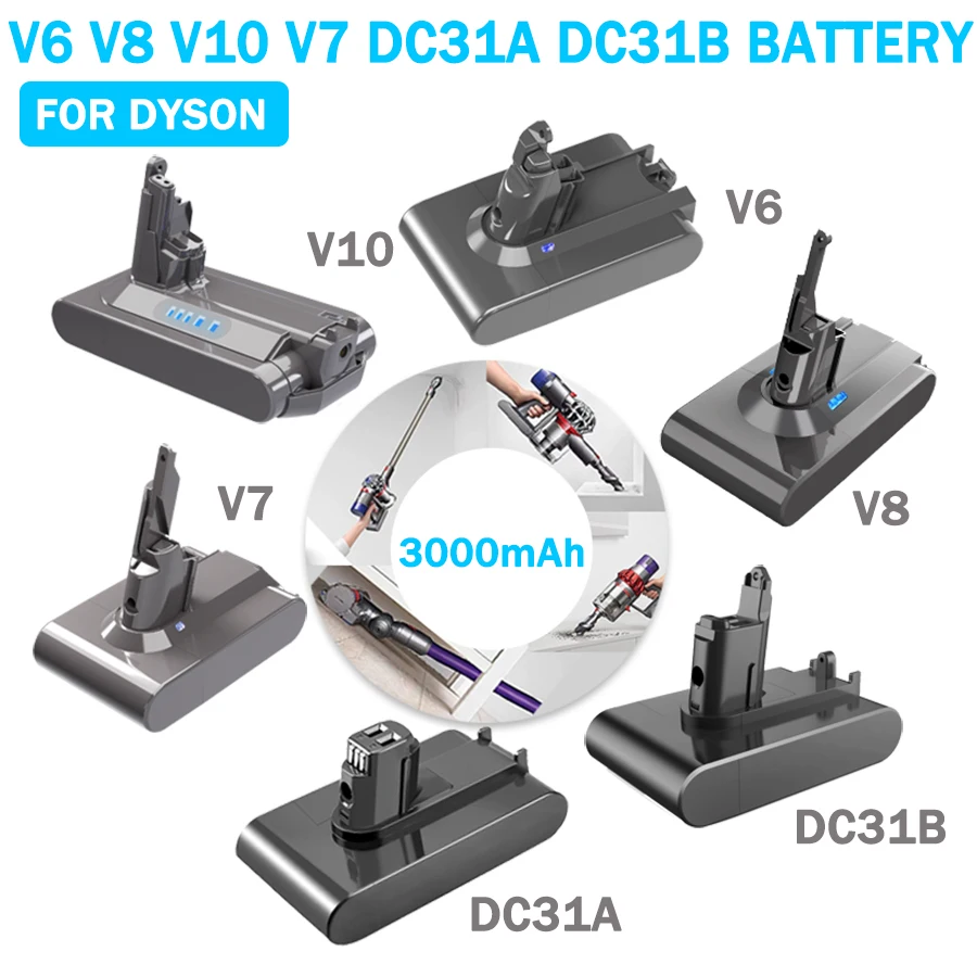 Dyson V6 V8 V7 V10 DC31 DC31B Series 