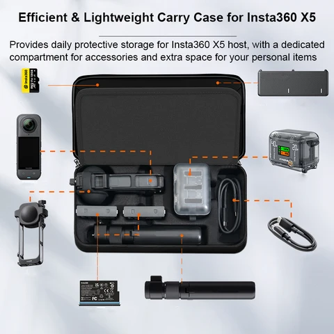 Сумка для Insta360 X5 FARAJIAJ