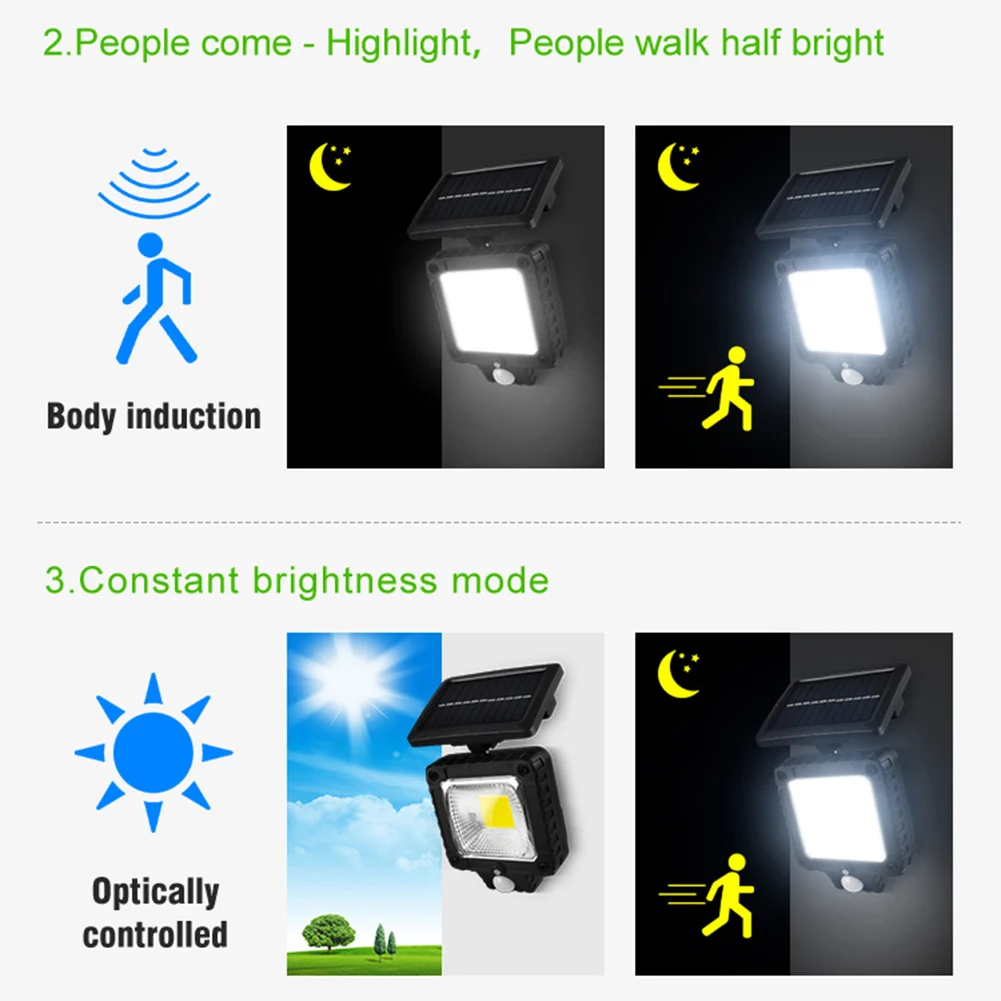 

Водонепроницаемый индукционный ночсветильник с датчиком присутствия на солнечной батарее, уличный светильник с простым установкой и регу...