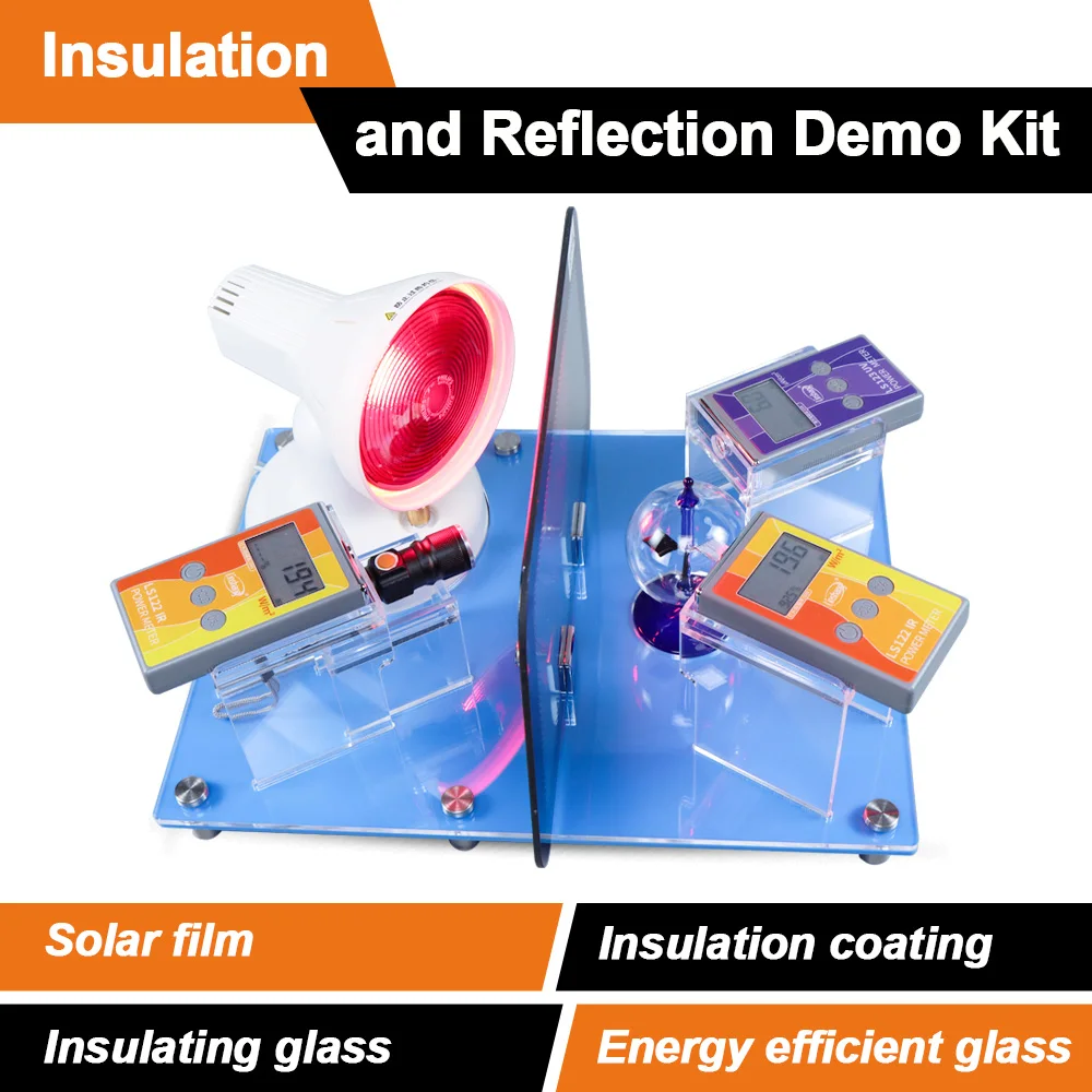 Прибор для проверки параметров солнечной энергии на стекле FS3150 автомобильные